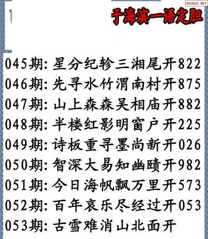 详细阅读:于海滨海3d每日号码分析保真(福彩3d于海滨今天预测百度一下) 于海滨海3d每日号码分析保真(福彩3d于海滨今天预测百度一下)
